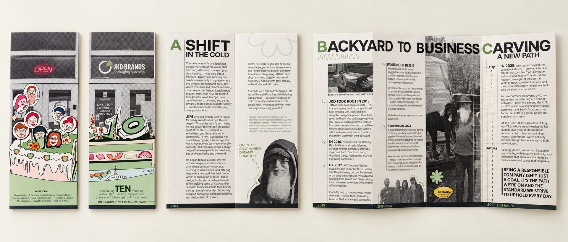 Brochure front, back, opening spread and full history arranged in one row